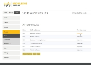 KnowledgeSmart Skills Audit Survey Interface