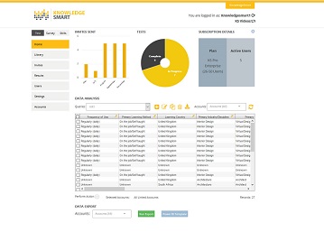 KnowledgeSmart Main Admin Dashboard